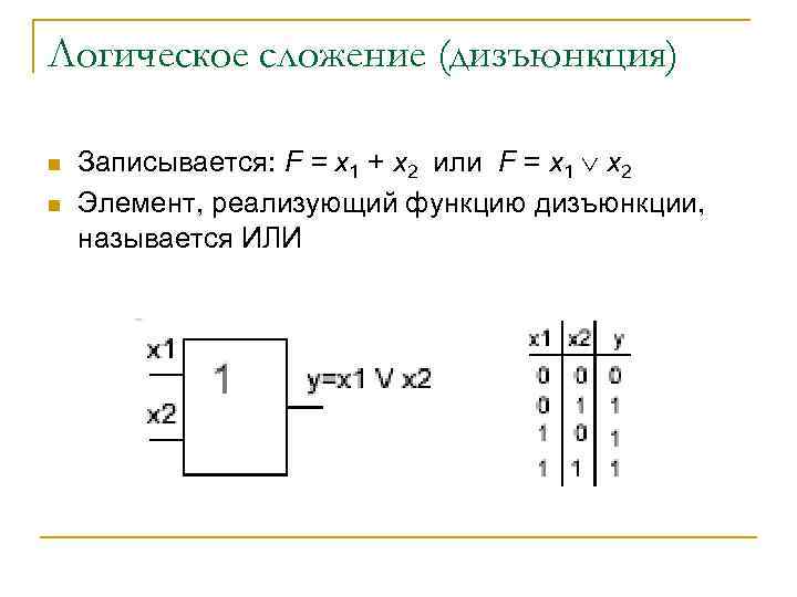 Логическое сложение (дизъюнкция) n n Записывается: F = x 1 + x 2 или