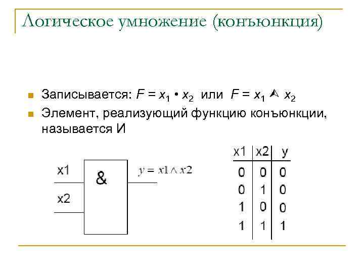 Логическое умножение (конъюнкция) n n Записывается: F = x 1 • x 2 или