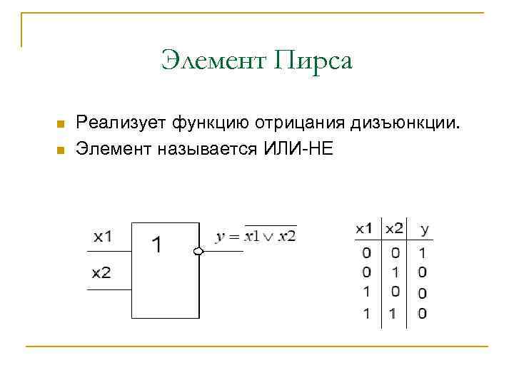 Функция стрелка пирса