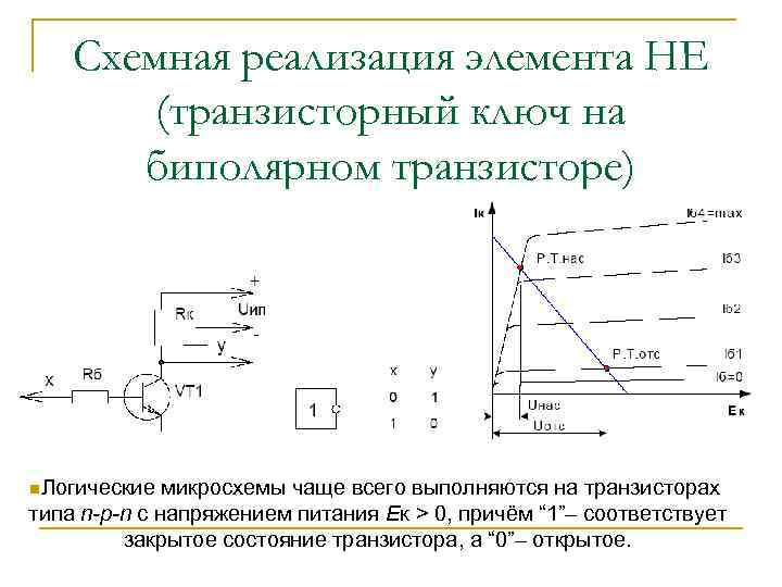 Схемная реализация элемента НЕ (транзисторный ключ на биполярном транзисторе) n. Логические микросхемы чаще всего