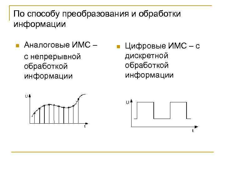 По способу преобразования и обработки информации n Аналоговые ИМС – с непрерывной обработкой информации