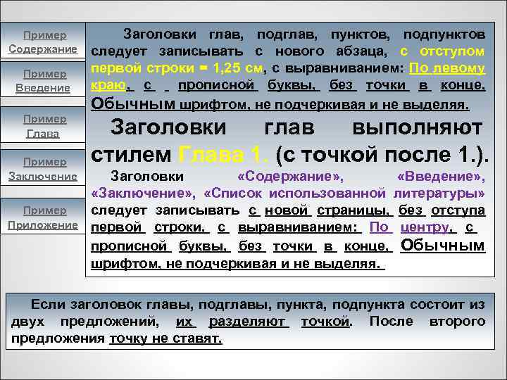 Пример Содержание Пример Введение Пример Глава Пример Заключение Пример Приложение Заголовки глав, подглав, пунктов,