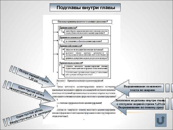 Образец глав и подглав в дипломе