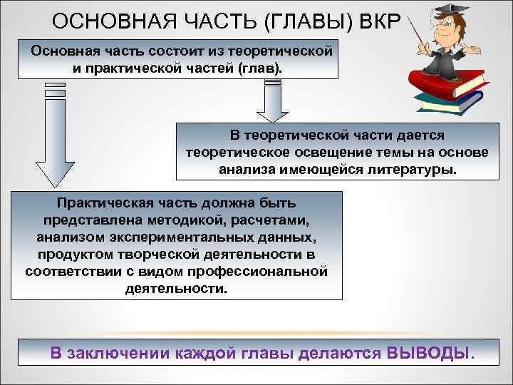 ОСНОВНАЯ ЧАСТЬ (ГЛАВЫ) ВКР Основная часть состоит из теоретической и практической частей (глав). В