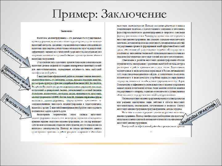 Пример: Заключение Ак ту ал ьн о ст ь те мы Д Вы ост