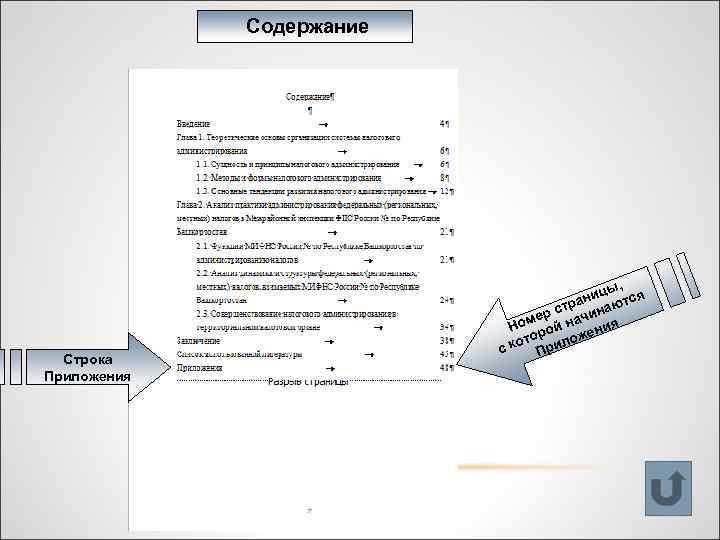 Содержание Строка Приложения ы, ниц тся ю тра р с ачина е Ном рой