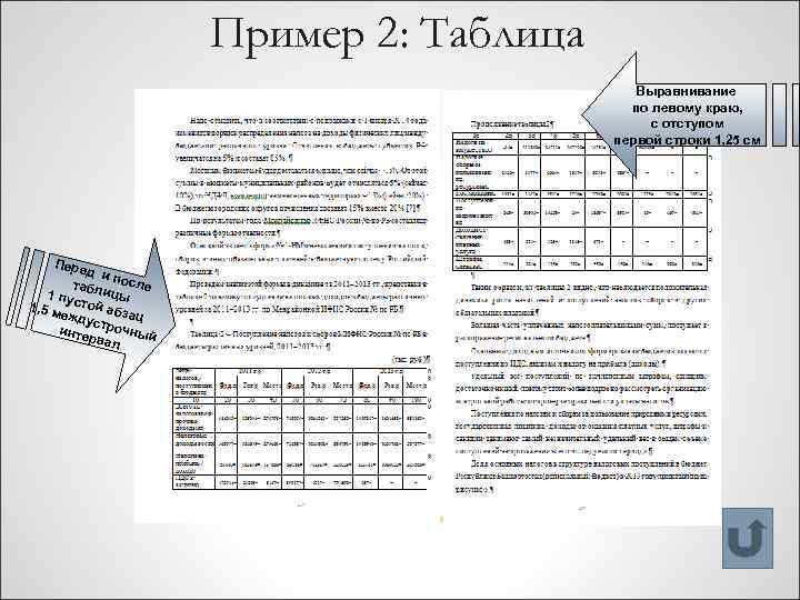 Пример 2: Таблица Выравнивание по левому краю, с отступом первой строки 1, 25 см