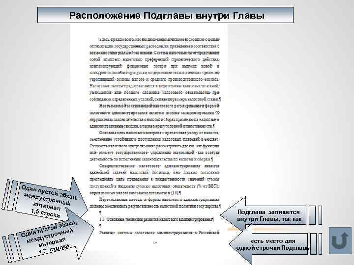 Расположение Подглавы внутри Главы Один пусто йа межд устро бзац, интер чный в 1,