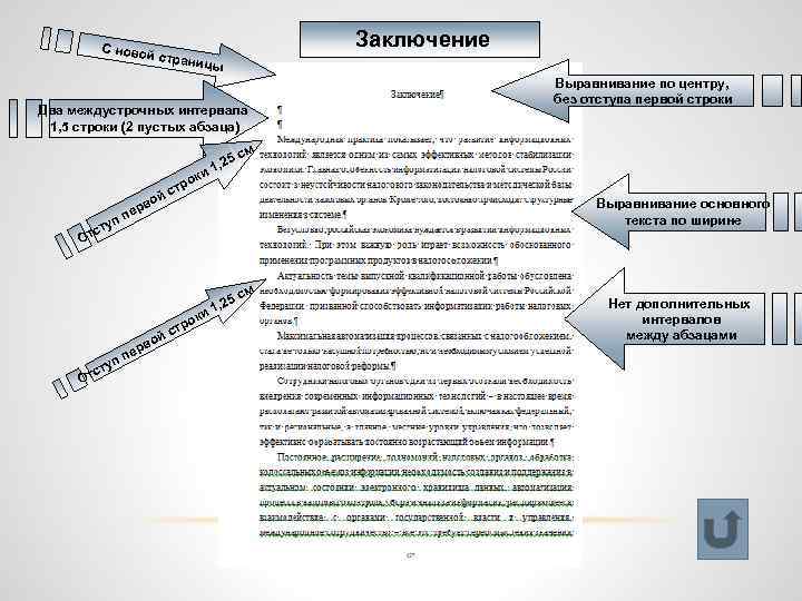 С ново Заключение й стран ицы Два междустрочных интервала 1, 5 строки (2 пустых