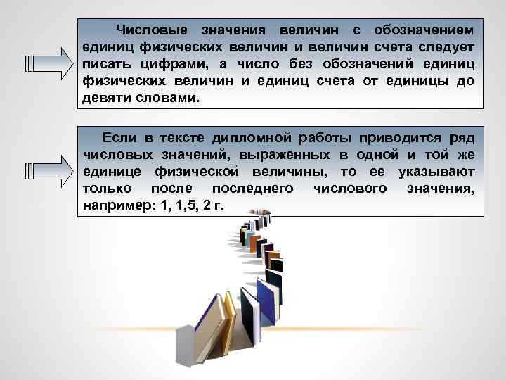 Числовые значения величин с обозначением единиц физических величин и величин счета следует писать цифрами,