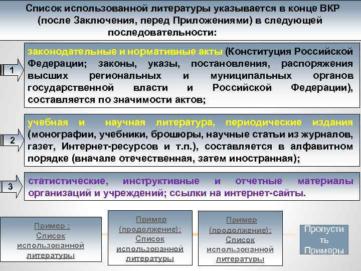 Список использованной литературы указывается в конце ВКР (после Заключения, перед Приложениями) в следующей последовательности: