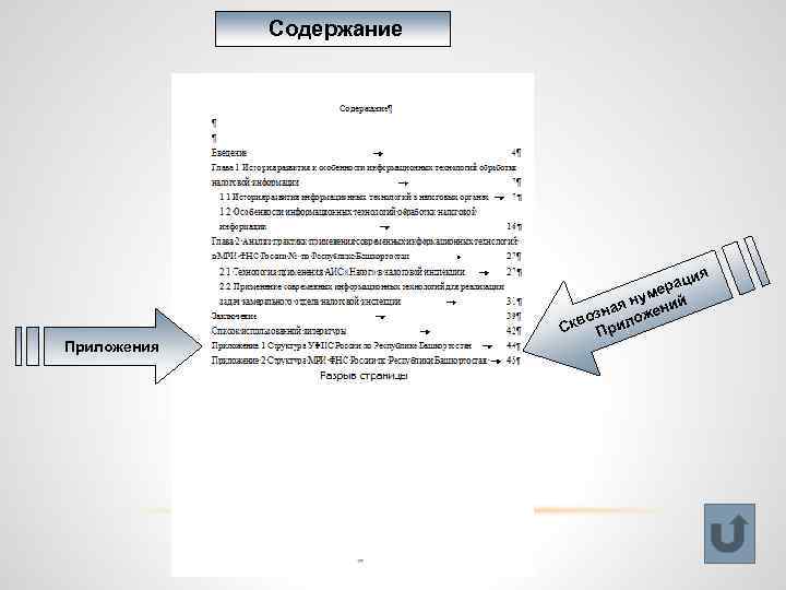 Содержание ия Приложения ац мер й ну ная ожени оз Скв Прил 