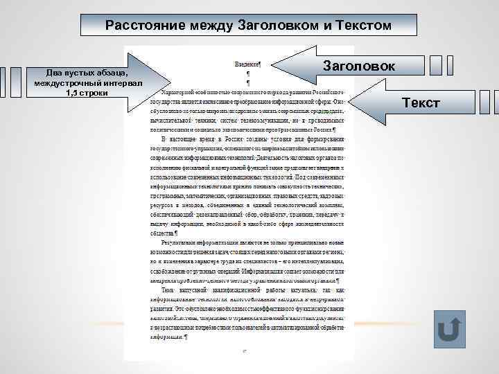 Расстояние между Заголовком и Текстом Два пустых абзаца, междустрочный интервал 1, 5 строки Заголовок