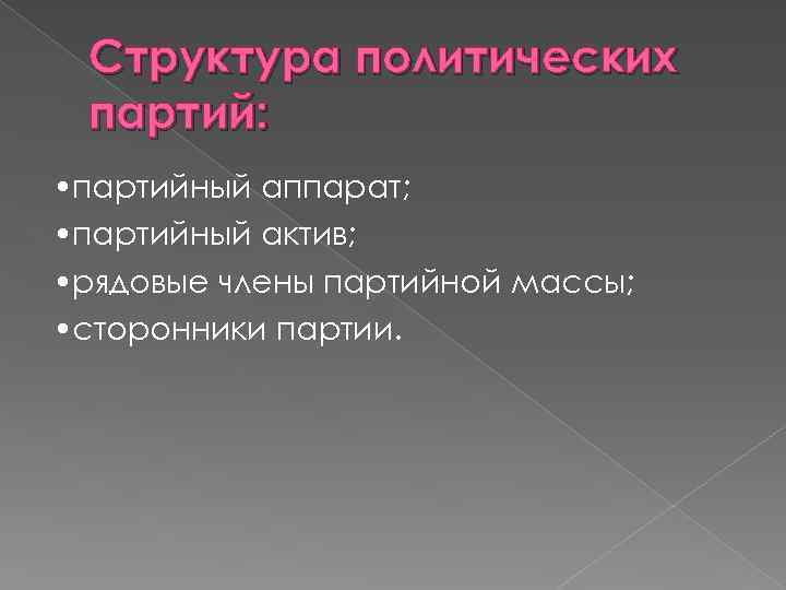 Сложный план политические партии