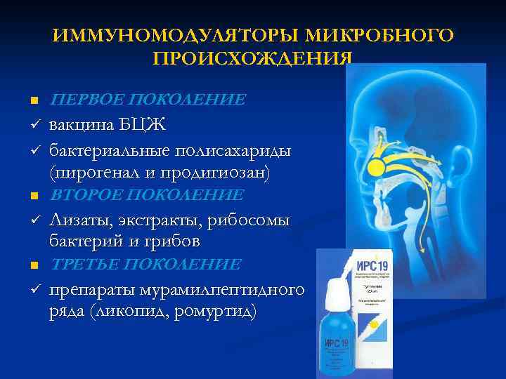 Иммуномодуляторы. Иммуномодуляторы для ВИЧ. Иммуномодуляторы лизаты бактерий. Первые иммуномодуляторы.