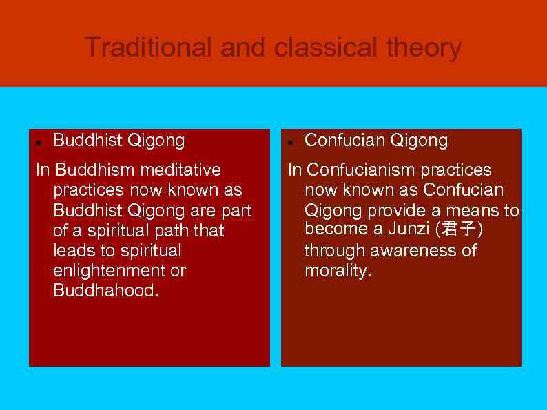 Traditional and classical theory Buddhist Qigong In Buddhism meditative practices now known as Buddhist