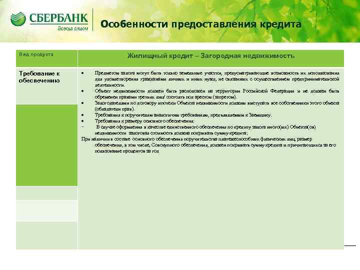 Особенности предоставления кредита Вид продукта Требование к обеспечению Жилищный кредит – Загородная недвижимость Предметом