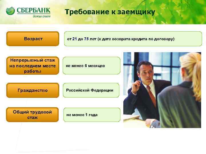 Содержание Возраст Непрерывный стаж на последнем месте работы Гражданство Общий трудовой стаж Требование к