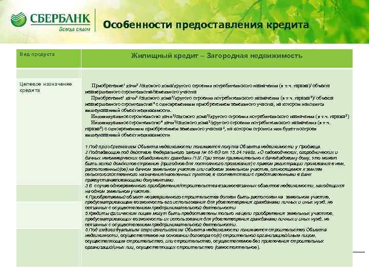 Особенности предоставления кредита Вид продукта Целевое назначение кредита Жилищный кредит – Загородная недвижимость Приобретение