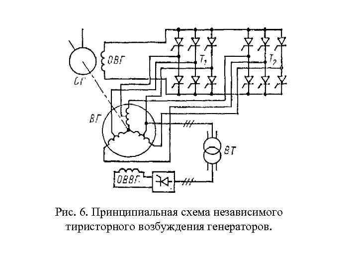 Рис. 6. Принципиальная схема независимого тиристорного возбуждения генераторов. 