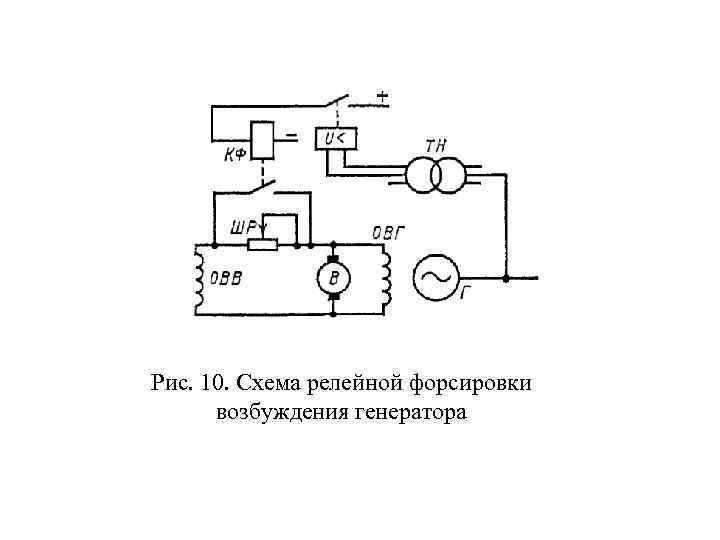  Рис. 10. Схема релейной форсировки возбуждения генератора 