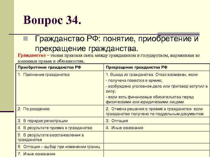 Вопрос 34. n Гражданство РФ: понятие, приобретение и прекращение гражданства. Гражданство – тесная правовая
