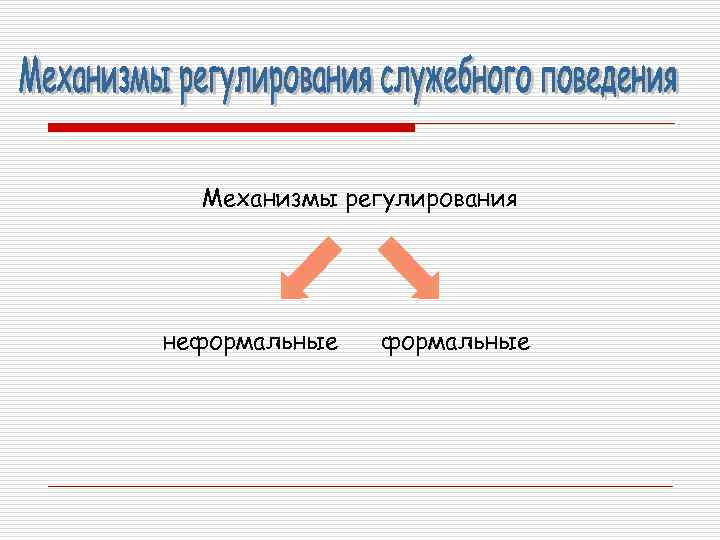 Механизмы регулирования неформальные 