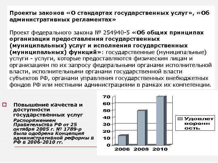 Проекты законов «О стандартах государственных услуг» , «Об административных регламентах» Проект федерального закона №