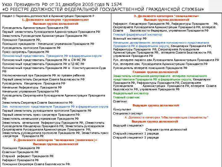 Указ Президента РФ от 31 декабря 2005 года N 1574 «О РЕЕСТРЕ ДОЛЖНОСТЕЙ ФЕДЕРАЛЬНОЙ