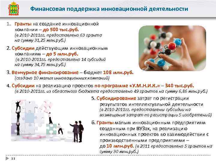 Финансовая поддержка инновационной деятельности 1. Гранты на создание инновационной компании – до 500 тыс.
