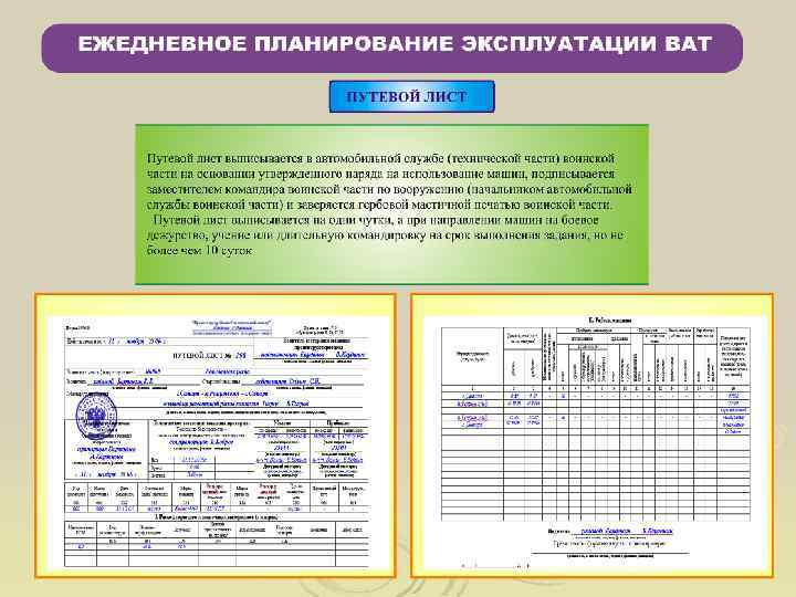 Оценка эксплуатации. Планирование эксплуатации. Планирование эксплуатации машин. Планирование и учет эксплуатации техники связи. Эксплуатация ват.