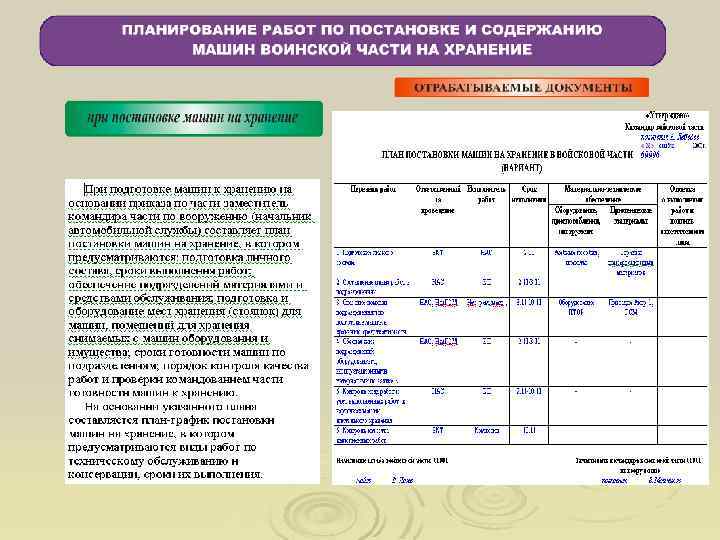 Оценка эксплуатации