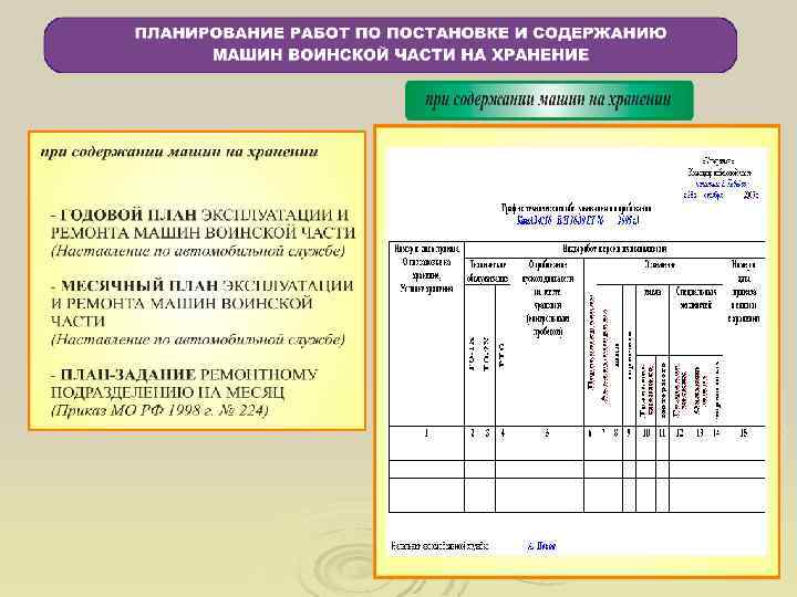 Планирование 10