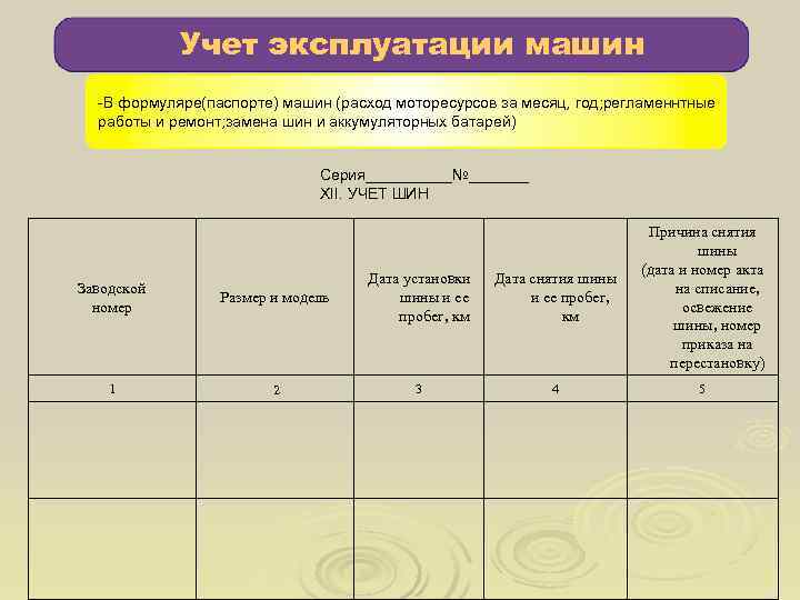 Ведение формуляра пожарного автомобиля при отсутствии старшего водителя