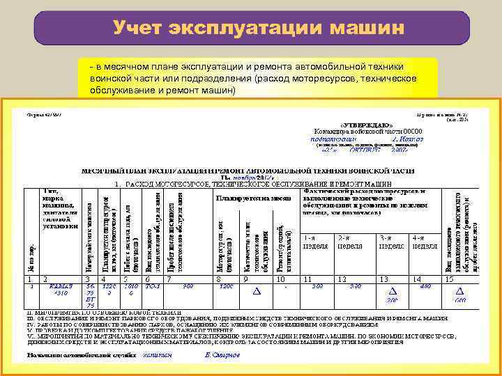 План технической эксплуатации