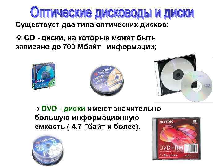Существует два типа оптических дисков: v CD - диски, на которые может быть записано