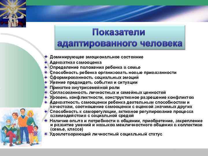 Доминирующее эмоциональное состояние Адекватная самооценка Определение положения ребенка в семье Способность ребенка организовать новые