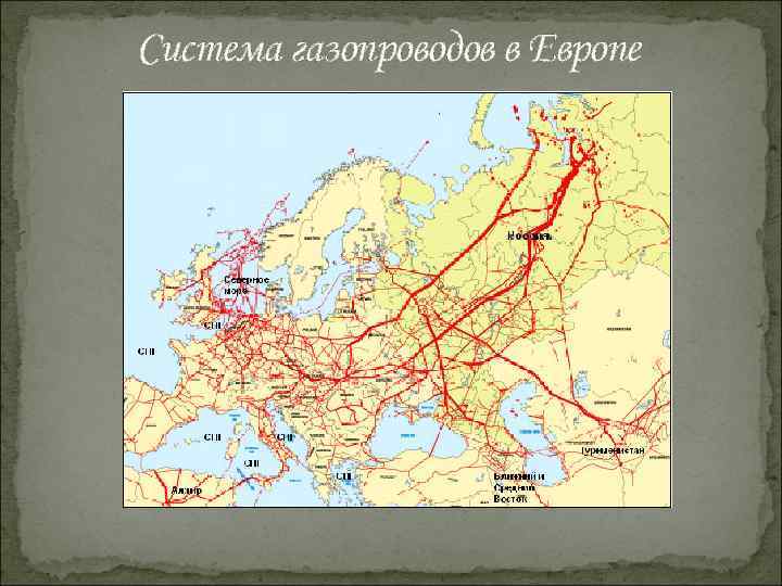 Система газопроводов в Европе 