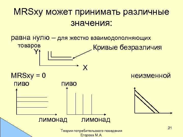 Двух различных значениях есть