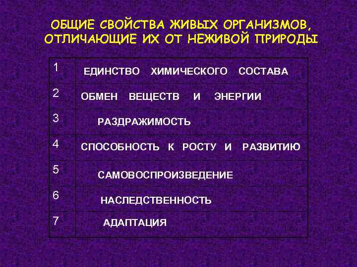 ОБЩИЕ СВОЙСТВА ЖИВЫХ ОРГАНИЗМОВ, ОТЛИЧАЮЩИЕ ИХ ОТ НЕЖИВОЙ ПРИРОДЫ 1 ЕДИНСТВО 2 ОБМЕН 3
