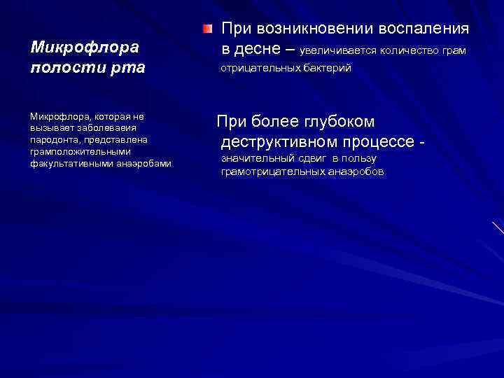 Микрофлора полости рта Микрофлора, которая не вызывает заболеваеия пародонта, представлена грамположительными факультативными анаэробами При