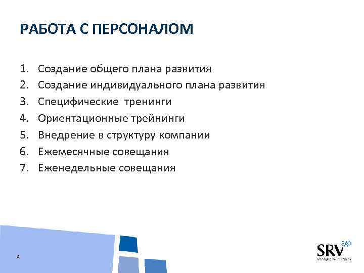 РАБОТА С ПЕРСОНАЛОМ 1. 2. 3. 4. 5. 6. 7. 4 Создание общего плана