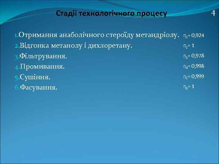 4 Стадії технологічного процесу 1. Отримання анаболічного стероїду метандріолу. 2. Відгонка метанолу і дихлоретану.