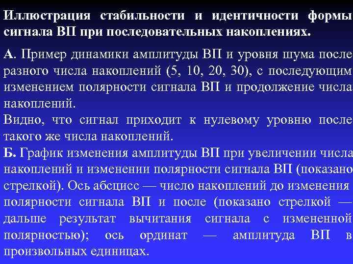 Иллюстрация стабильности и идентичности формы сигнала ВП при последовательных накоплениях. А. Пример динамики амплитуды