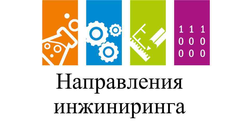 Направления инжиниринга 