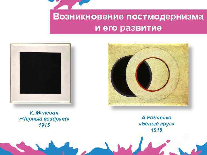 Возникновение постмодернизма и его развитие К. Малевич «Черный квадрат» 1915 А. Родченко «Белый круг»
