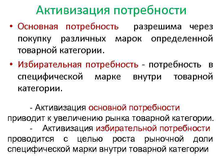 Активизация потребности • Основная потребность разрешима через покупку различных марок определенной товарной категории. •