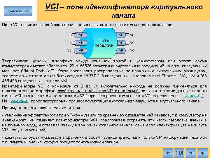 содержание VCI – поле идентификатора виртуального канала Поле VCI является второй составной частью пары