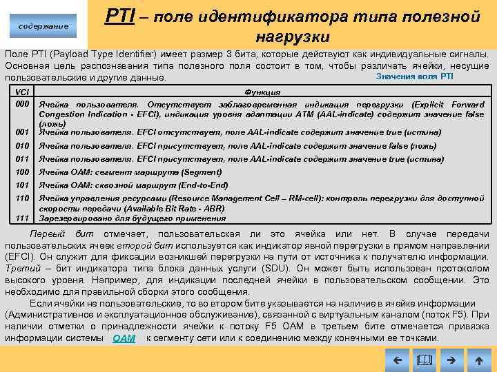 содержание PTI – поле идентификатора типа полезной нагрузки Поле PTI (Payload Type Identifier) имеет