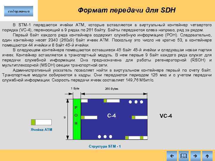 Формат передачи для SDH содержание В STM 1 передаются ячейки ATM, которые вставляются в